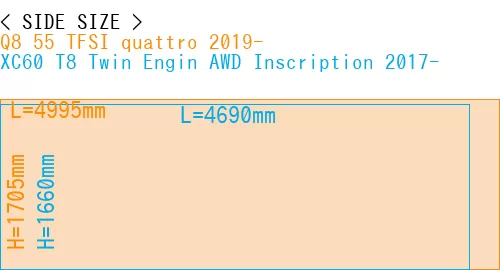 #Q8 55 TFSI quattro 2019- + XC60 T8 Twin Engin AWD Inscription 2017-